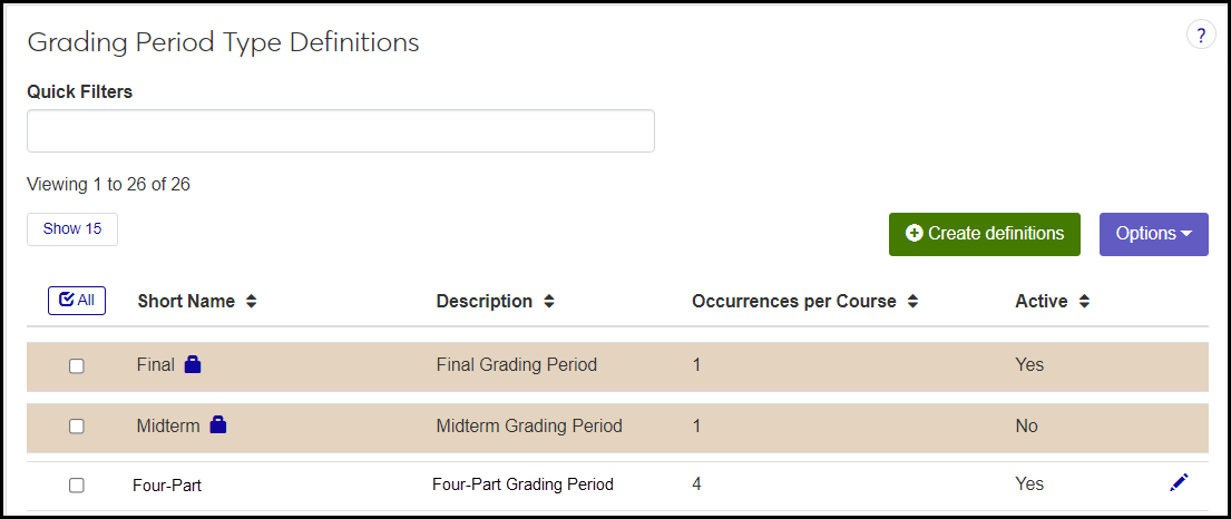Grading Period Type Definitions page showing Final, Midterm, and Four-Part grading period types