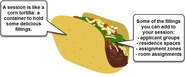 HowLikeATaco.png
