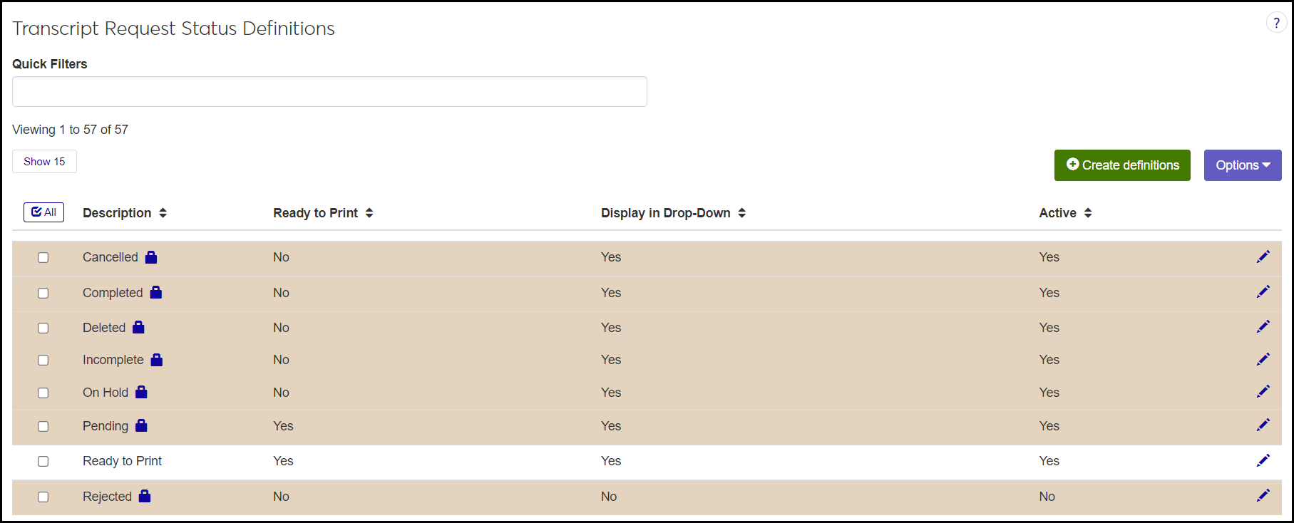 Transcript Request Status Definitions page showing 7 default statuses with the Locked icon and 1 status created by the user