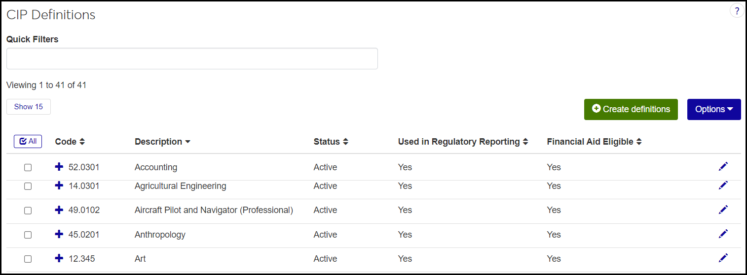 CIP Definitions page