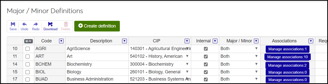 The Major / Minor Definitions page showing several majors and minors, including some that have other majors or minors associated with them