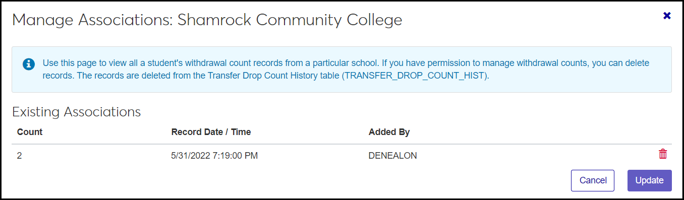 Withdrawal Count History page with the Manage Associations pop-up showing the student's 2 withdrawn courses at their previous school
