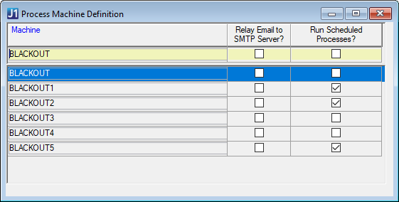 Desktop Process Machine Definition window.