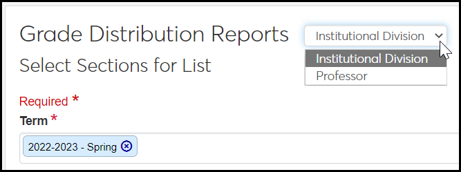 Grade Distribution Reports page showing the drop-down expanded so you can view the report by either Institutional Division or Professor