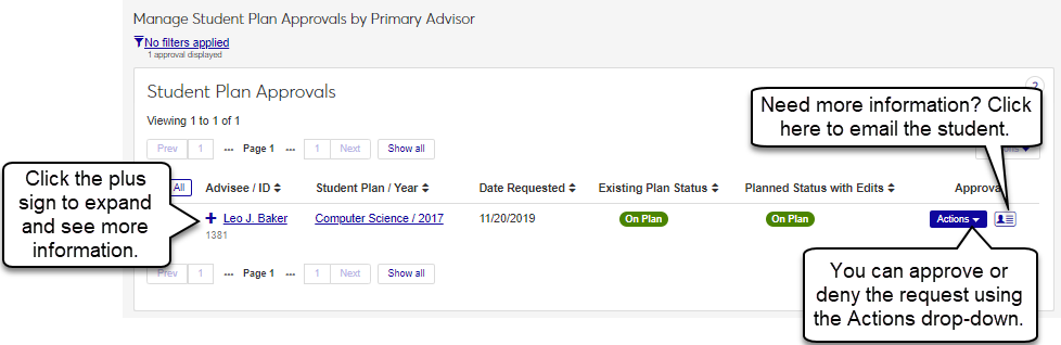 Advising_StudentPlanApprovalsButtons.png