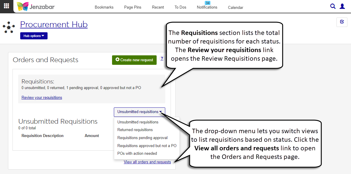 Orders and Requests block on the Procurement Hub summary page.