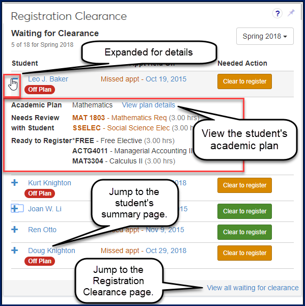 Registration Clearance block showing hyperlinks for the student's academic plan, the student's Summary page, and the Registration Clearance page that has the complete list of students waiting for clearance