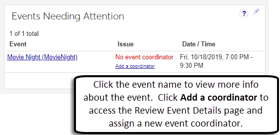 The Events Needing Attention block with an explanation of the Event and Issue links.