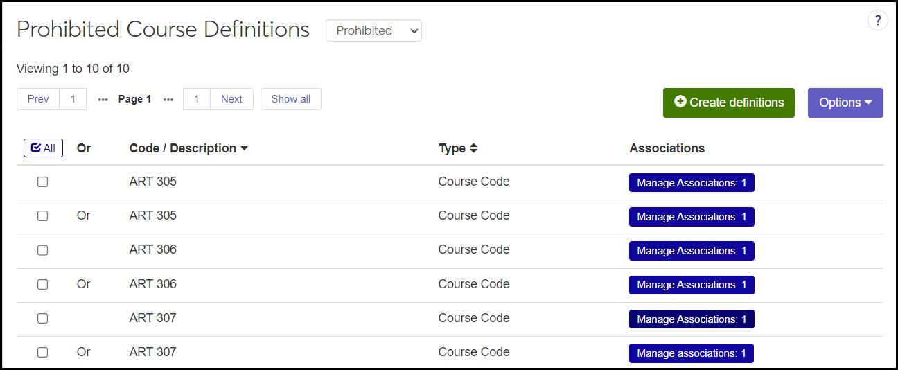 Prohibited Course Definitions page showing two definitions each for Art 305, 306, and 307