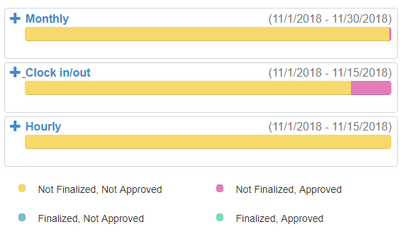 EA_timecardstats_block.png