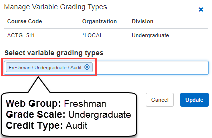 The Manage Variable Grading Types page showing an example combination of Web Group, Grade Scale, and Credit Type as Freshman, Undergraduate, Audit