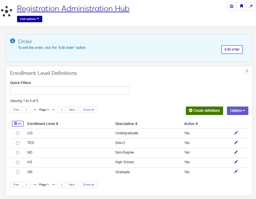 EnrollmentLevelDefsList.png