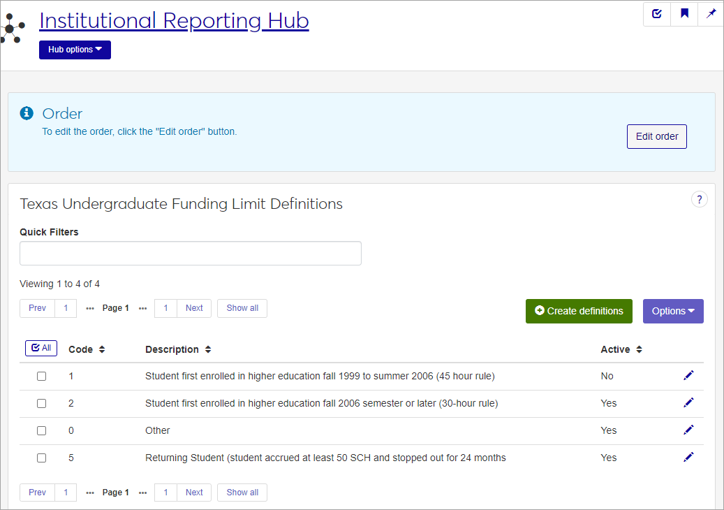 TXUgFundLimitsDefsList.png