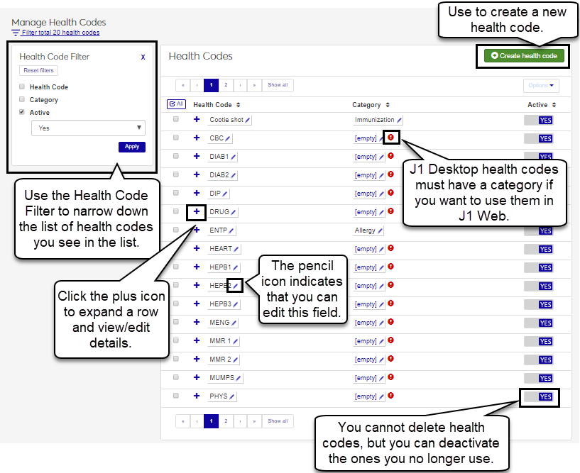 Manage Health Codes - explanation of icons