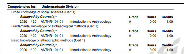 A student transcript showing all competencies a student has achieved listed together at the end