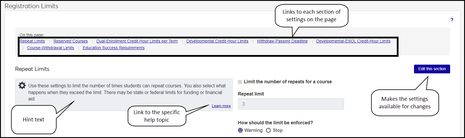 A sample Registration Settings page showing links across the top of the page that go to each section of settings on the page. It also points out these elements that are found in most sections: hint text, a "Learn more" link to the specific help topic, and the "Edit this section" button that allows you to make changes to the settings.