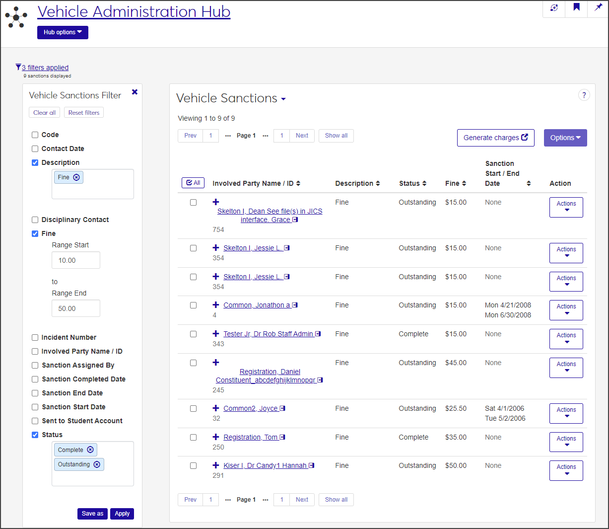 Vehicle Sanctions page