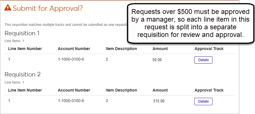 Submit Requisition pop-up for a requisition that must be split into multiple requisitions. This can occur when each line item is assigned to a different approval track.