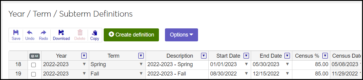 Year / Term / Definitions page showing two year/terms: 2022-2023 Spring and 2023-2023 Fall