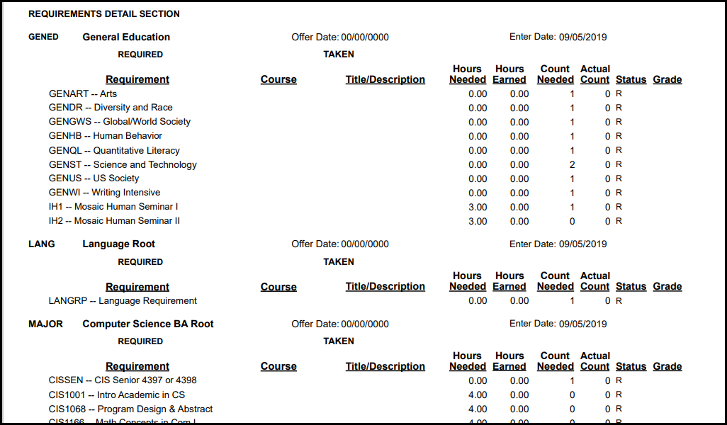 Graduation Report showing part of the Requirements Detail section