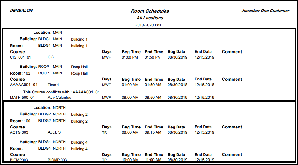 Excerpt of a Room Schedule Report showing buildings and rooms on 2 campuses and the course sections that meet in them