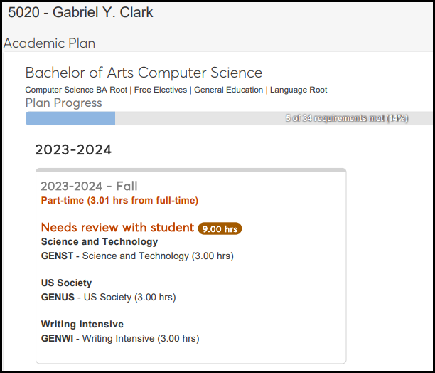 A Student Plan Report showing a student has completed 5 of 34 requirements or 14%