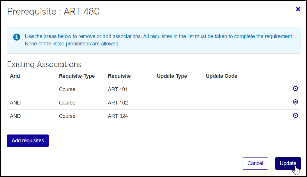 Association pop-up for Art 480 Prerequisite definition 2. It shows 3 associations: Art 101, Art 102, and Art 324.