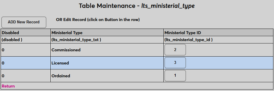 Ministerial_8.png