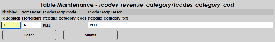 Tcode_revenue_mapping_3.png
