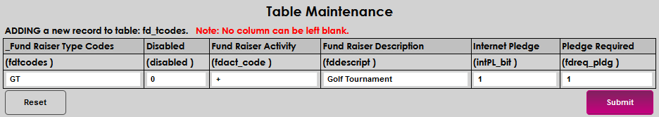 Fund_Raiser_Table_8.png