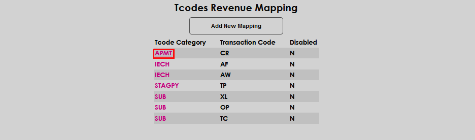 Tcodes_Revenue_Mapping_5.png