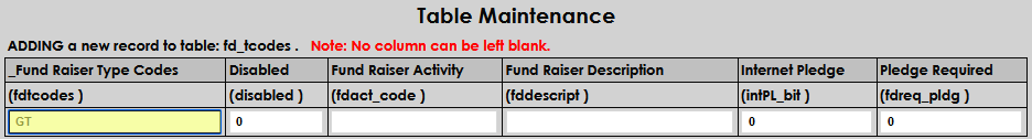 Fund_Raiser_Table_3.png