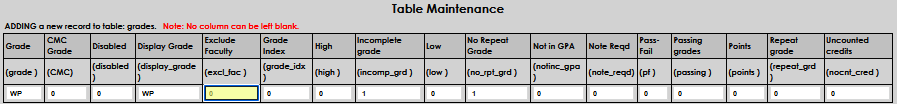 Grades_Table_14.png