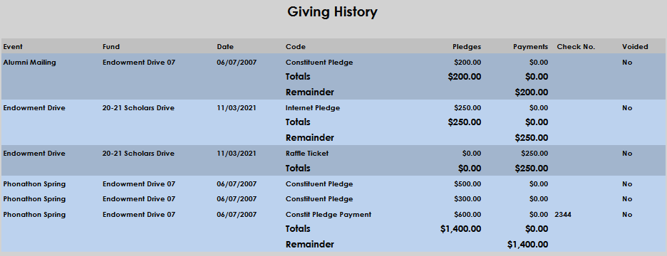 Giving_History.png