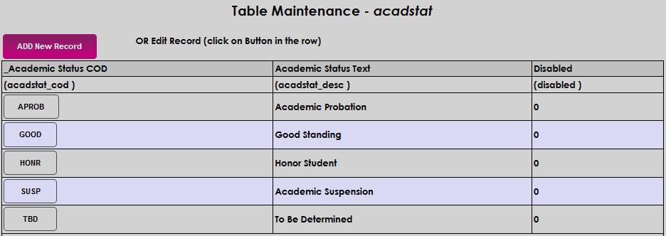 Academic_Status_1.png