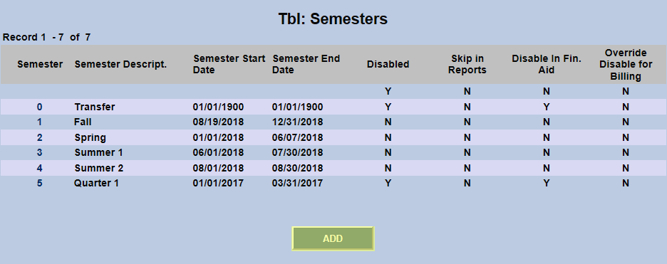 Semesters_1.png
