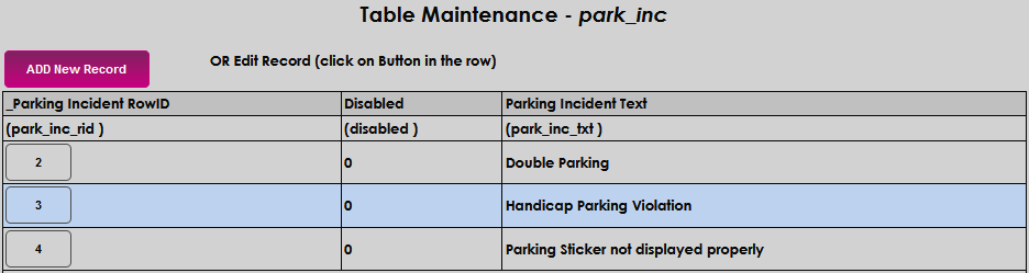 Parking_Incidents_2.png