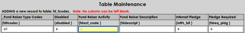 Fund_Raiser_Table_4.png