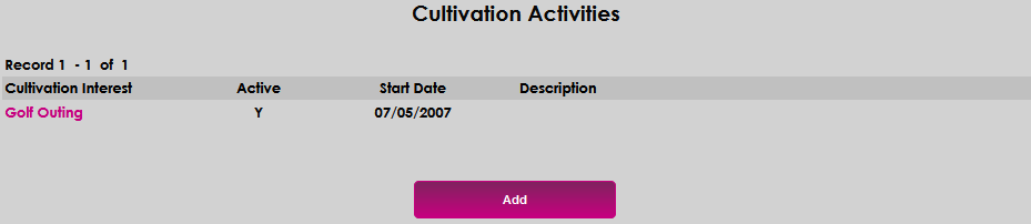 Cultivation_Activities_6.png