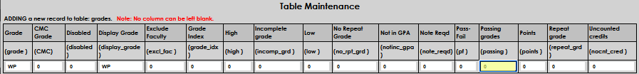 Grades_Table_6.png