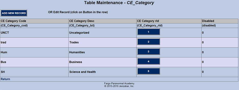 CE_Reg_Utility_category.png