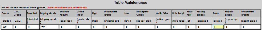 Grades_Table_9.png