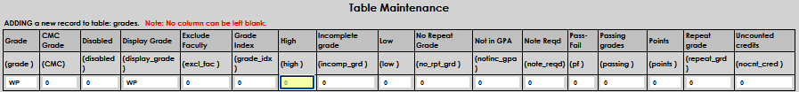 Grades_Table_7.png