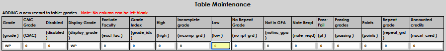 Grades_Table_8.png