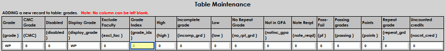 Grades_Table_4.png