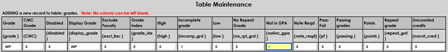 Grades_Table_11.png