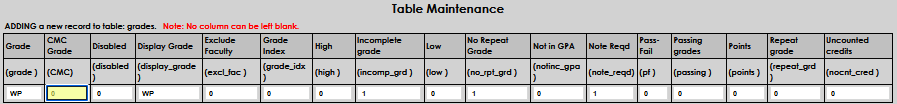 Grades_Table_16.png