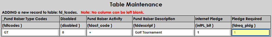 Fund_Raiser_Table_7.png