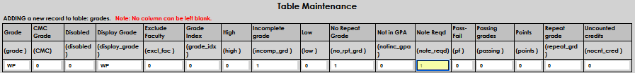 Grades_Table_15.png