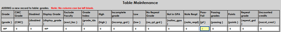 Grades_Table_5.png